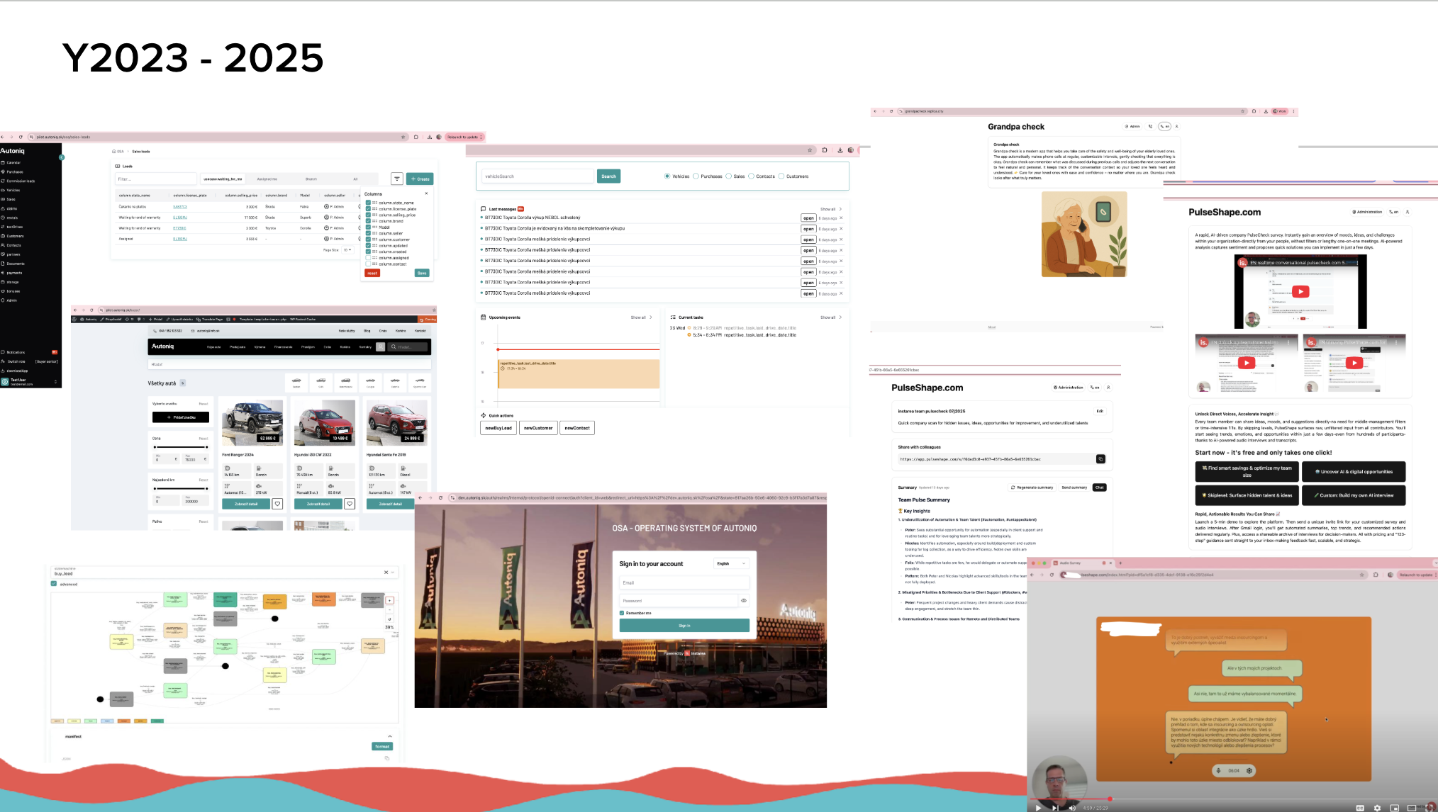 PulseShape ReplicaCity 2023-2025